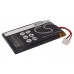 Аккумулятор CameronSino Philips C29943 (1700mAh )