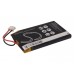 Аккумулятор CameronSino Philips C29943 (1700mAh )
