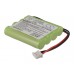 Аккумулятор CameronSino Marantz 5000i (750mAh )