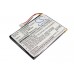Аккумулятор CameronSino Philips RC9800I/17 (2200mAh )