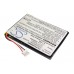 Аккумулятор CameronSino Philips RC9800I/17 (2200mAh )