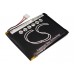 Аккумулятор CameronSino Philips RC9800I/17 (2200mAh )