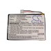 Аккумулятор CameronSino Philips RC9800I/17 (2200mAh )