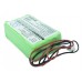 Аккумулятор CameronSino Symbol PTC-870IM Terminal (880mAh )