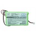 Аккумулятор CameronSino Symbol PTC-870IM Terminal (880mAh )