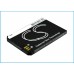 CameronSino аккумулятор для Pantech PG-1410 550mAh (CS-PTG141SL)