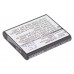 CameronSino аккумулятор для Panasonic WA20 770mAh (CS-PWA200MC)