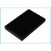 Аккумулятор CameronSino Panasonic WX-B3030 (1050mAh )