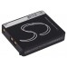 Аккумулятор CameronSino RAZER RC03-001201 (900mAh )