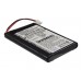 Аккумулятор CameronSino RTI T2C (1100mAh )