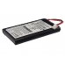 Аккумулятор CameronSino RTI T2C (1100mAh )