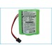 Аккумулятор CameronSino Uniden BP-180 (1200mAh )