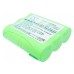 Аккумулятор CameronSino Symbol PTC-960C (1000mAh )