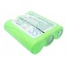 Аккумулятор CameronSino Symbol PTC-960C (1000mAh )