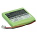 Аккумулятор CameronSino Vtech 5M702BMX (600mAh )