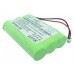 Аккумулятор CameronSino Sagem Alize Navigateur (700mAh )