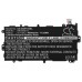 Аккумулятор CameronSino Samsung GT-N5110 (4600mAh)