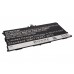 Аккумулятор CameronSino Samsung Galaxy Note 10.1 (8220mAh)