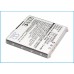 CameronSino аккумулятор для Sharp SH21 650mAh (CS-SH005SL)