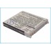 CameronSino аккумулятор для Sharp SHBV01 740mAh (CS-SH402SL)
