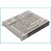 CameronSino аккумулятор для Sharp SHBV01 740mAh (CS-SH402SL)