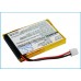 Аккумулятор CameronSino Siemens V30145-K1310-X448 (250mAh )