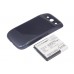 Аккумулятор CameronSino NTT DOCOMO SC-06D (4200mAh )