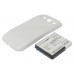 Аккумулятор CameronSino NTT DOCOMO SC-06D (4200mAh )