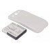 Аккумулятор CameronSino NTT DOCOMO SC-06D (4200mAh )