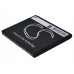 CameronSino аккумулятор для SAMSUNG GT-S5570 1200mAh (CS-SMS533SL)