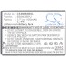 CameronSino аккумулятор для SAMSUNG GT-S5830 1000mAh (CS-SMS583SL)