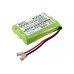 Аккумулятор CameronSino Thomson T7400 (800mAh )