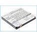 CameronSino аккумулятор для Simvalley Pico RX-80 V.3 450mAh (CS-SRX803SL)