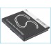 CameronSino аккумулятор для Simvalley Pico RX-80 V.3 450mAh (CS-SRX803SL)