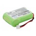 Аккумулятор CameronSino FRANCE TELECOM Amarys 285 (500mAh )