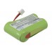 Аккумулятор CameronSino Sagem Alize R (600mAh )