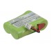 Аккумулятор CameronSino Sagem Alize R (600mAh )