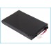 Аккумулятор CameronSino Stabo PMR 446 (800mAh )