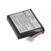 Аккумулятор CameronSino Sony NV-U82 (800mAh)