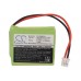 Аккумулятор CameronSino Siemens Gigaset E450 SIM (500mAh )