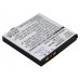 CameronSino аккумулятор для Sharp SHBCR1 750mAh (CS-SX940SL)