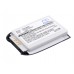 CameronSino аккумулятор для Sanyo CSYO7400LIO 950mAh (CS-SY7400SL)
