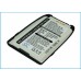 CameronSino аккумулятор для Sanyo MM-7500 1050mAh (CS-SY7500SL)