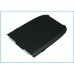 CameronSino аккумулятор для Sanyo MM-7500 1050mAh (CS-SY7500SL)
