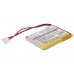Аккумулятор CameronSino Telematrix BATT-IPN (650mAh )