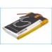 Аккумулятор CameronSino Ultralife UBC581730 (250mAh )