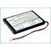 Аккумулятор CameronSino Unitech HT850 (800mAh )