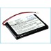 Аккумулятор CameronSino Unitech HT850 (800mAh )