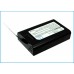 Аккумулятор CameronSino Unitech PA690 (2200mAh )