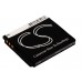 CameronSino аккумулятор для Vodafone 411 750mAh (CS-VOD411SL)